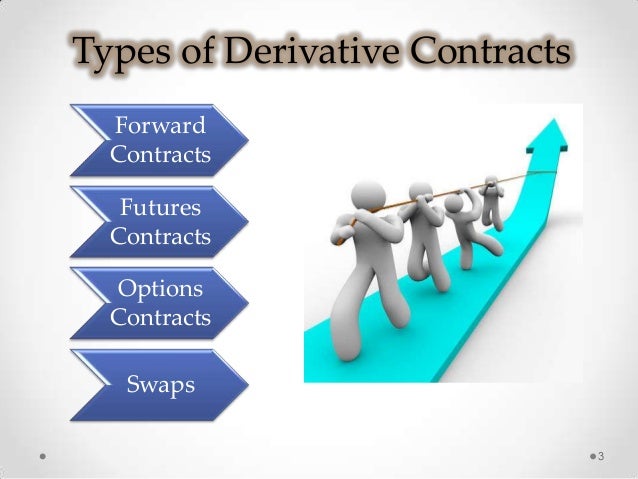 Swaps and forwards are subject to counterparty risk exchange traded futures and options are not
