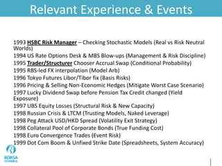 Relevant Experience & Events
1993 HSBC Risk Manager – Checking Stochastic Models (Real vs Risk Neutral
Worlds)
1994 US Rate Options Desk & MBS Blow-ups (Management & Risk Discipline)
1995 Trader/Structurer Chooser Accrual Swap (Conditional Probability)
1995 RBS-led FX interpolation (Model Arb)
1996 Tokyo Futures Libor/Tibor fix (Basis Risks)
1996 Pricing & Selling Non-Economic Hedges (Mitigate Worst Case Scenario)
1997 Lucky Dividend Swap before Pension Tax Credit changed (Yield
Exposure)
1997 UBS Equity Losses (Structural Risk & New Capacity)
1998 Russian Crisis & LTCM (Trusting Models, Naked Leverage)
1998 Peg Attack USD/HKD Spread (Volatility Exit Strategy)
1998 Collateral Pool of Corporate Bonds (True Funding Cost)
1998 Euro Convergence Trades (Event Risk)
1999 Dot Com Boom & Unfixed Strike Date (Spreadsheets, System Accuracy)
 