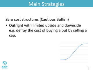Main Strategies
Zero cost structures (Cautious Bullish)
• Outright with limited upside and downside
e.g. defray the cost of buying a put by selling a
cap.
 