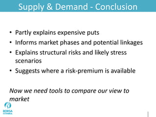 Supply & Demand - Conclusion
• Partly explains expensive puts
• Informs market phases and potential linkages
• Explains structural risks and likely stress
scenarios
• Suggests where a risk-premium is available
Now we need tools to compare our view to
market
 