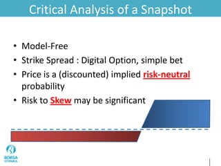 Critical Analysis of a Snapshot
• Model-Free
• Strike Spread : Digital Option, simple bet
• Price is a (discounted) implied risk-neutral
probability
• Risk to Skew may be significant
 