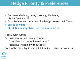 Hedge Priority & Preferences
• Delta – underlying, rates, currency, dividends,
discount/collateral
• Cash Premium – check Volatility hedge doesn’t leak Theta
• Buy-back wings
• Check Gamma by Strike, provision for pin-risk
.. but .. with Jumps
Portfolio replication theory assumes
“complete market, unlimited depth”
“continual hedging without cost”
Even in the most liquid market, FX majors, this is far from true
 