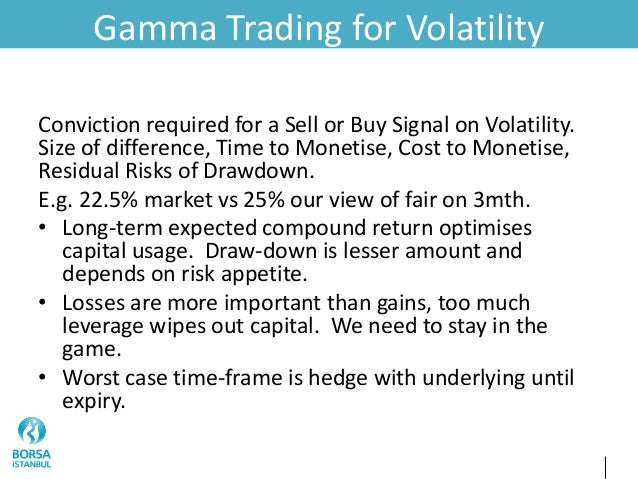 Equity option trading times