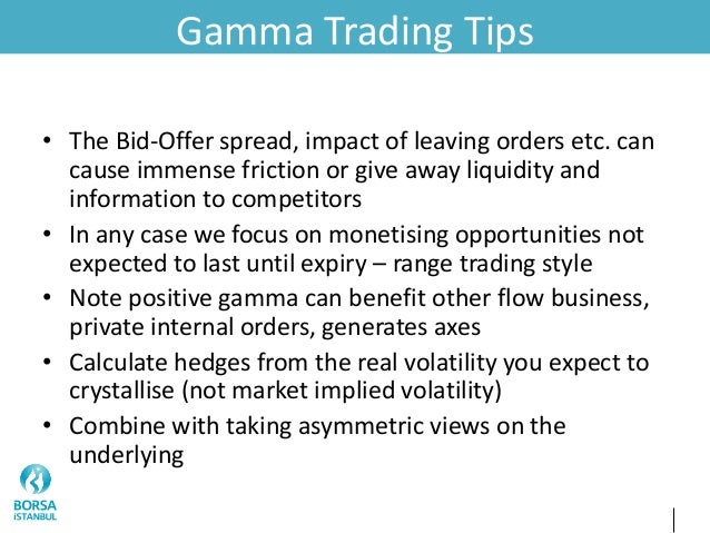 Trading volatility spreads a test of index option market efficiency