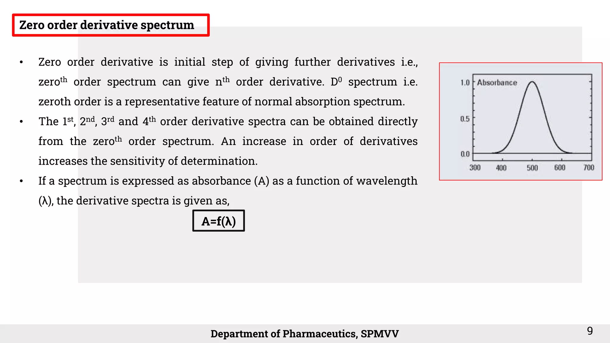 Derivative spectroscopy and applications of uv vis spectroscopy PPT