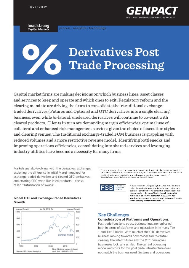 Post trade processing systems