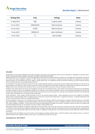 Derivative Report | India Research



         Strategy Date                                  Scrip                                       Strategy                                      Status

          31-May-2010                                    Nifty                                 Long Put Ladder                                  Continue

          07-Jun-2010                              HINDUNILVR                                  Ratio Put Spread                                 Continue

          07-Jun-2010                                   RCOM                                   Ratio Put Spread                                 Continue

          14-Jun-2010                               HINDALCO                                  Ratio Call Spread                                 Continue

          14-Jun-2010                                      LT                                   Short Straddle                                  Continue




DISCLAIMER:

This document is not for public distribution and has been furnished to you solely for your information and must not be reproduced or redistributed to any other person.
Persons into whose possession this document may come are required to observe these restrictions.
Opinion expressed is our current opinion as of the date appearing on this material only. While we endeavor to update on a reasonable basis the information discussed in
this material, there may be regulatory, compliance, or other reasons that prevent us from doing so. Prospective investors and others are cautioned that any forward-
looking statements are not predictions and may be subject to change without notice. Our proprietary trading and investment businesses may make investment decisions
that are inconsistent with the recommendations expressed herein.
The information in this document has been printed on the basis of publicly available information, internal data and other reliable sources believed to be true and are for
general guidance only. While every effort is made to ensure the accuracy and completeness of information contained, the company takes no guarantee and assumes no
liability for any errors or omissions of the information. No one can use the information as the basis for any claim, demand or cause of action.
Recipients of this material should rely on their own investigations and take their own professional advice. Each recipient of this document should make such investigations
as it deems necessary to arrive at an independent evaluation of an investment in the securities of companies referred to in this document (including the merits and risks
involved), and should consult their own advisors to determine the merits and risks of such an investment. Price and value of the investments referred to in this material may
go up or down. Past performance is not a guide for future performance.
Certain transactions - futures, options and other derivatives as well as non-investment grade securities - involve substantial risks and are not suitable for all investors.
Reports based on technical analysis centers on studying charts of a stock's price movement and trading volume, as opposed to focusing on a company's fundamentals and
as such, may not match with a report on a company's fundamentals.
We do not undertake to advise you as to any change of our views expressed in this document. While we would endeavor to update the information herein on a reasonable
basis, Angel Broking, its subsidiaries and associated companies, their directors and employees are under no obligation to update or keep the information current. Also
there may be regulatory, compliance, or other reasons that may prevent Angel Broking and affiliates from doing so. Prospective investors and others are cautioned that
any forward-looking statements are not predictions and may be subject to change without notice.
Angel Broking Limited and affiliates, including the analyst who has issued this report, may, on the date of this report, and from time to time, have long or short positions
in, and buy or sell the securities of the companies mentioned herein or engage in any other transaction involving such securities and earn brokerage or compensation or
act as advisor or have other potential conflict of interest with respect to company/ies mentioned herein or inconsistent with any recommendation and related information
and opinions.
Angel Broking Limited and affiliates may seek to provide or have engaged in providing corporate finance, investment banking or other advisory services in a merger or
specific transaction to the companies referred to in this report, as on the date of this report or in the past.

Sebi Registration No.: INB 010996539




Derivative Research Team                                                                                                  derivatives.desk@angeltrade.com

For Private Circulation Only                                SEBI Registration No: INB 010996539                                                                           3
 