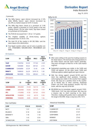 Derivative Report
                                                                                                           India Research
                                                                                                                     Aug 19, 2010
Comments
                                                                    Nifty Vs OI
 The Nifty futures’ open interest increased by 2.14%
      while Minifty futures’ open interest increased by
      26.29% as market closed at 5479.15 levels.
 The Nifty Aug future closed at a premium of 3.90
      points, against a premium of 10.65 points in the last
      trading session. On the other hand, Sep future closed
      at a premium of 8.20 points.
 The PCR-OI increased from 1.45 to 1.57 points.
 The       Implied volatility of At-the-money            options
      decreased from 15.5% to 13%.
 The total OI of the market is Rs1,80,788cr and the
      stock futures OI is Rs50,692cr.
 Few liquid counters where cost of carry is positive are
      GTL, STERLINBIO, NAGARCONST, MOSERBAER and
      RNRL.

OI Gainers
                                                                     View
                                 OI                    PRICE
SCRIP                 OI       CHANGE      PRICE      CHANGE          After some selling in the past few trading sessions in
                                 (%)                    (%)             the Stock futures, FIIs formed some long positions in
                                                                        the Index futures and the Stock futures yesterday.
TULIP              1743750      54.49     177.20           -2.29        They were net buyers of Rs675cr in the cash market
GESHIP             1255000      40.22     307.25           2.13         segment.

CHAMBLFERT        12456000      32.29      72.45           6.94       Substantial unwinding was visible in the 5400 and
                                                                        5500 call options; on the other hand, 5400 and
MINIFTY            1698920      26.29     5479.15          1.20
                                                                        5500 put options added significant open interest.
JINDALSAW          9823000      19.52     205.65           1.43
                                                                      SAIL has strong support around Rs190 and the
                                                                        stock has significant short positions. Yesterday,
OI Losers
                                                                        some buying was visible in the counter from support
                                 OI                    PRICE            levels. We may see a positive move in the counter
SCRIP                 OI       CHANGE      PRICE      CHANGE            up to Rs202 due to short covering. Positional
                                 (%)                    (%)             traders can form long positions around 192-193
ANDHRABANK          4854000      -10.28   165.10           3.93         levels, with the stop loss of Rs189.

CANBK               2252500      -10.04   527.00           1.77       RELINFRA has its immediate support around 1030-
                                                                        1040 levels. CoC has also increased. We may see
PFC                 1153000      -9.78    337.65           -0.50        a bounce due to short covering in the stock.
APOLLOTYRE          9348000      -9.42     69.10           5.50         Therefore, trading with positive bias is advisable for
                                                                        the target of Rs1090. Keep a stop loss of Rs 1015.
ONMOBILE            1036000      -8.80    330.30           1.46


Put-Call Ratio                                                        Historical Volatility

SCRIP                          PCR-OI         PCR-VOL                 SCRIP                                      HV

NIFTY                           1.57               1.21               CHAMBLFERT                                41.23

RELIANCE                        0.18               0.28               MOSERBAER                                 41.81

BANKNIFTY                       1.78               1.18               SUNPHARMA                                 25.73

SBIN                            1.43               0.54               RANBAXY                                   27.62

TATAMOTORS                      0.99               0.46               HDFCBANK                                  24.24


SEBI Registration No: INB 010996539                                                   For Private Circulation Only            1
 