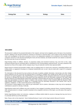 Derivative Report | India Research




       Strategy Date                        Scrip                             Strategy                             Status




DISCLAIMER

This document is solely for the personal information of the recipient, and must not be singularly used as the basis of any investment
decision. Nothing in this document should be construed as investment or financial advice. Each recipient of this document should
make such investigations as they deem necessary to arrive at an independent evaluation of an investment in the securities of the
companies referred to in this document (including the merits and risks involved), and should consult their own advisors to determine
the merits and risks of such an investment.

Angel Broking Limited, its affiliates, directors, its proprietary trading and investment businesses may, from time to time, make
investment decisions that are inconsistent with or contradictory to the recommendations expressed herein. The views contained in this
document are those of the analyst, and the company may or may not subscribe to all the views expressed within.

Reports based on technical and derivative analysis center on studying charts of a stock's price movement, outstanding positions and
trading volume, as opposed to focusing on a company's fundamentals and, as such, may not match with a report on a company's
fundamentals.

The information in this document has been printed on the basis of publicly available information, internal data and other reliable
sources believed to be true, but we do not represent that it is accurate or complete and it should not be relied on as such, as this
document is for general guidance only. Angel Broking or any of its affiliates/ group companies shall not be in any way responsible
for any loss or damage that may arise to any person from any inadvertent error in the information contained in this report. Angel
Broking Limited has not independently verified all the information contained within this document. Accordingly, we cannot testify, nor
make any representation or warranty, express or implied, to the accuracy, contents or data contained within this document. While
Angel Broking Limited endeavours to update on a reasonable basis the information discussed in this material, there may be
regulatory, compliance, or other reasons that prevent us from doing so.
This document is being supplied to you solely for your information, and its contents, information or data may not be reproduced,
redistributed or passed on, directly or indirectly.

Angel Broking Limited and its affiliates may seek to provide or have engaged in providing corporate finance, investment banking or
other advisory services in a merger or specific transaction to the companies referred to in this report, as on the date of this report or
in the past.

Neither Angel Broking Limited, nor its directors, employees or affiliates shall be liable for any loss or damage that may arise from or
in connection with the use of this information.

Note: Please refer to the important `Stock Holding Disclosure' report on the Angel website (Research Section).

Derivative Research Team                                                                        derivatives.desk@angeltrade.com

For Private Circulation Only                    SEBI Registration No: INB 010996539                                                    3
 
