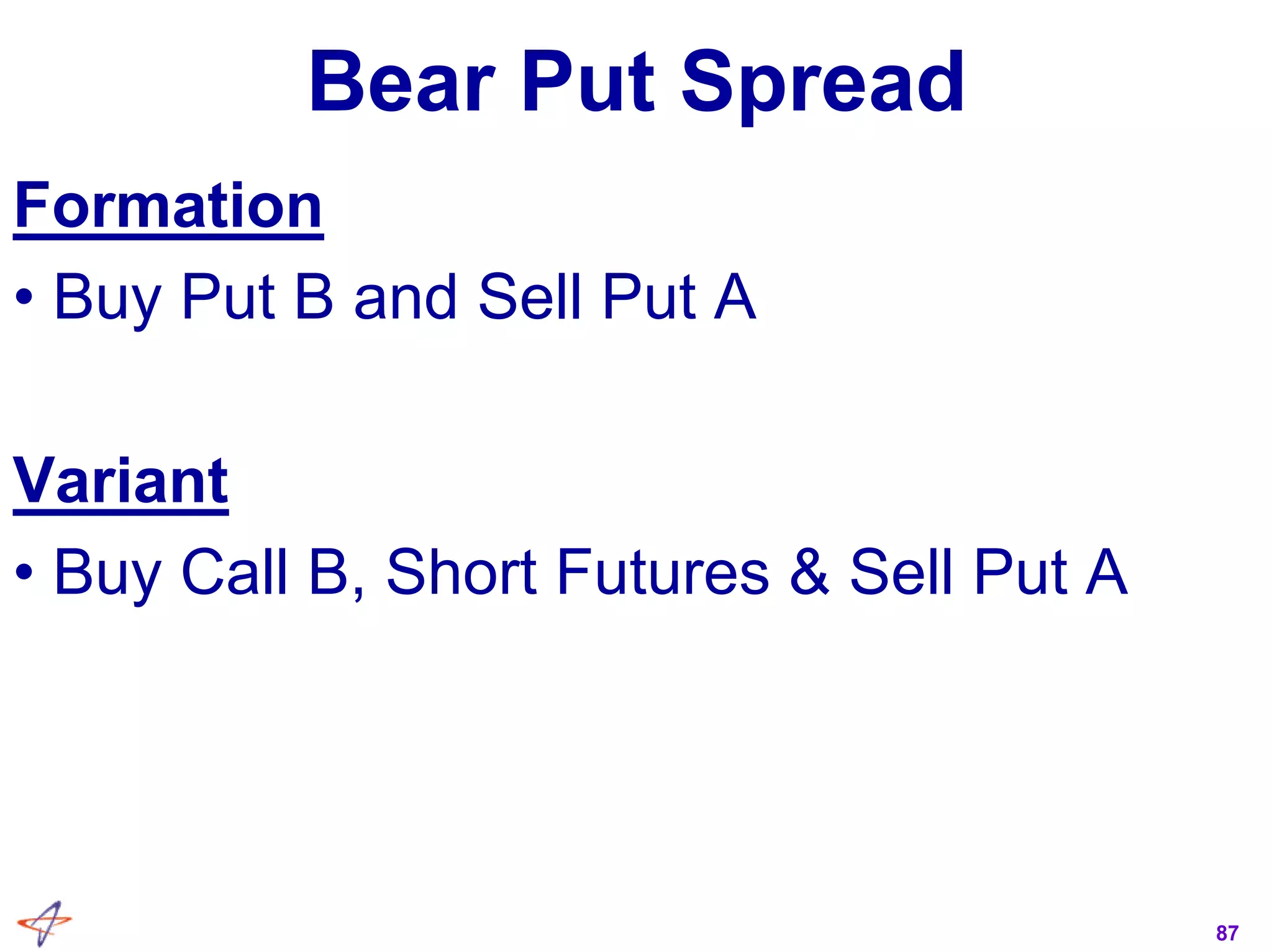 87
Bear Put Spread
Formation
• Buy Put B and Sell Put A
Variant
• Buy Call B, Short Futures & Sell Put A
 