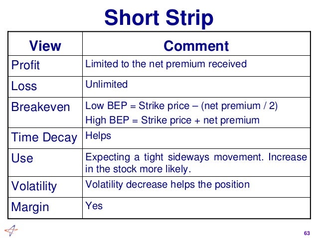 Binary options hmrc