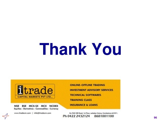 Trading strategies in derivatives