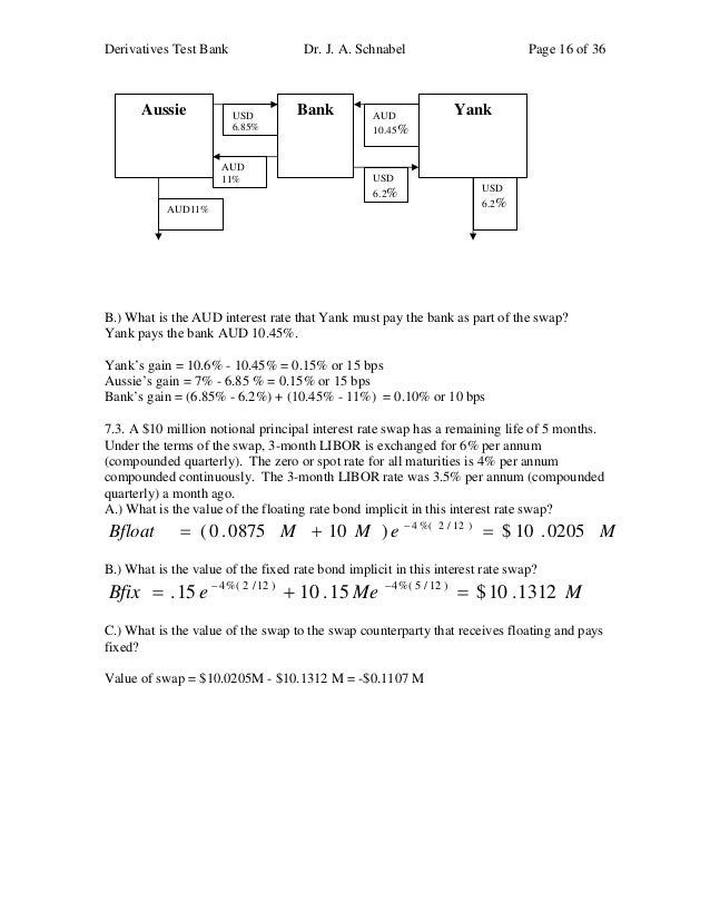 Option trading strategies quiz