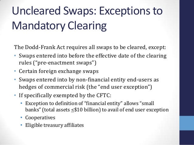 Fx options under dodd frank