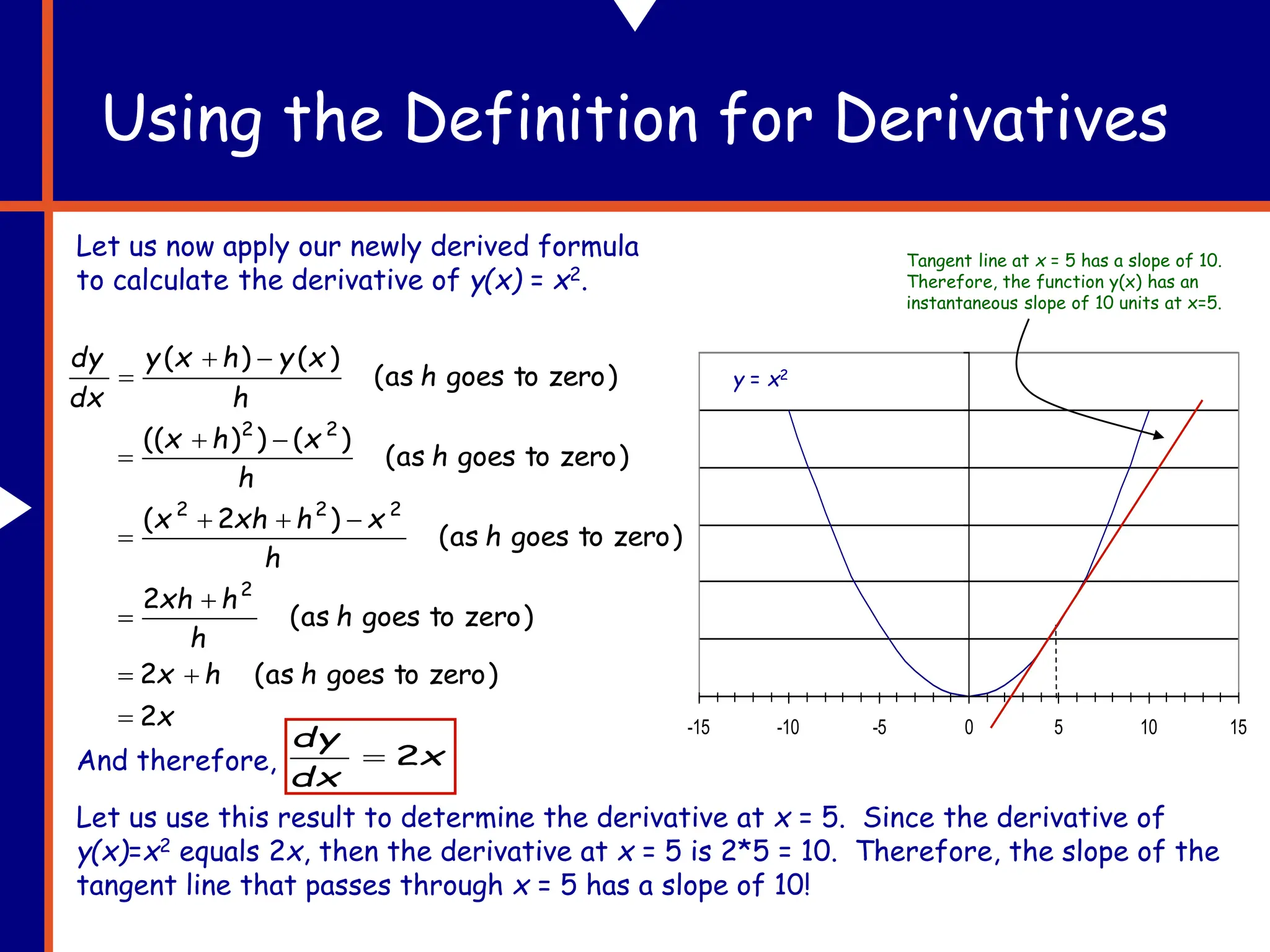 -15 -10 -5 0 5 10 15
Using the Definition for Derivatives
Let us now apply our newly derived formula
to calculate the derivative of y(x) = x2.
x
h
h
x
h
h
h
xh
h
h
x
h
xh
x
h
h
x
h
x
h
h
x
y
h
x
y
dx
dy
2
)
zero
to
goes
as
(
2
)
zero
to
goes
as
(
2
)
zero
to
goes
as
(
)
2
(
)
zero
to
goes
as
(
)
(
)
)
((
)
zero
to
goes
as
(
)
(
)
(
2
2
2
2
2
2















And therefore, x
dx
dy
2

Let us use this result to determine the derivative at x = 5. Since the derivative of
y(x)=x2 equals 2x, then the derivative at x = 5 is 2*5 = 10. Therefore, the slope of the
tangent line that passes through x = 5 has a slope of 10!
Tangent line at x = 5 has a slope of 10.
Therefore, the function y(x) has an
instantaneous slope of 10 units at x=5.
y = x2
 