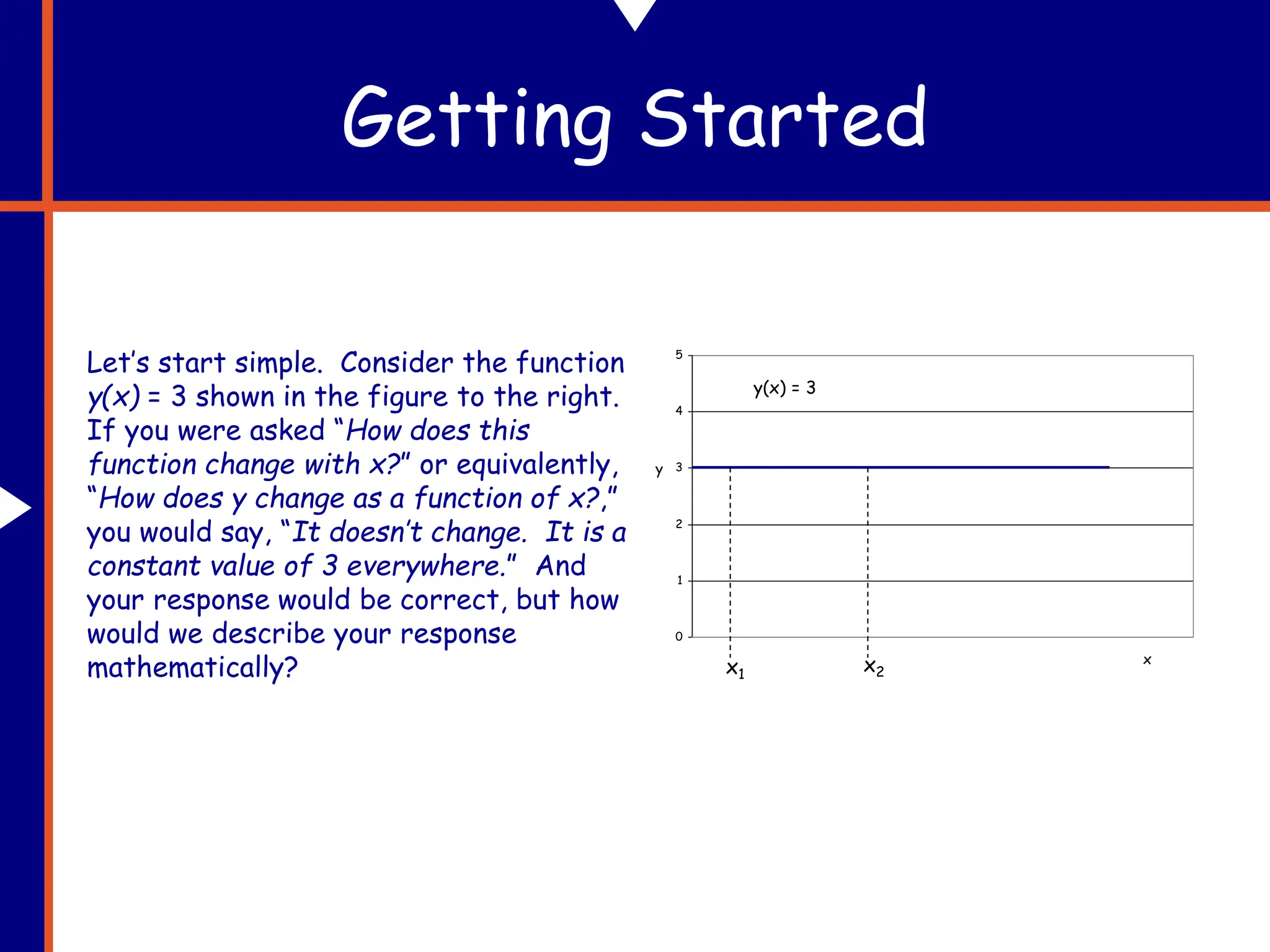 0
1
2
3
4
5
x
y
Getting Started
Let’s start simple. Consider the function
y(x) = 3 shown in the figure to the right.
If you were asked “How does this
function change with x?” or equivalently,
“How does y change as a function of x?,”
you would say, “It doesn’t change. It is a
constant value of 3 everywhere.” And
your response would be correct, but how
would we describe your response
mathematically?
y(x) = 3
x1 x2
 
