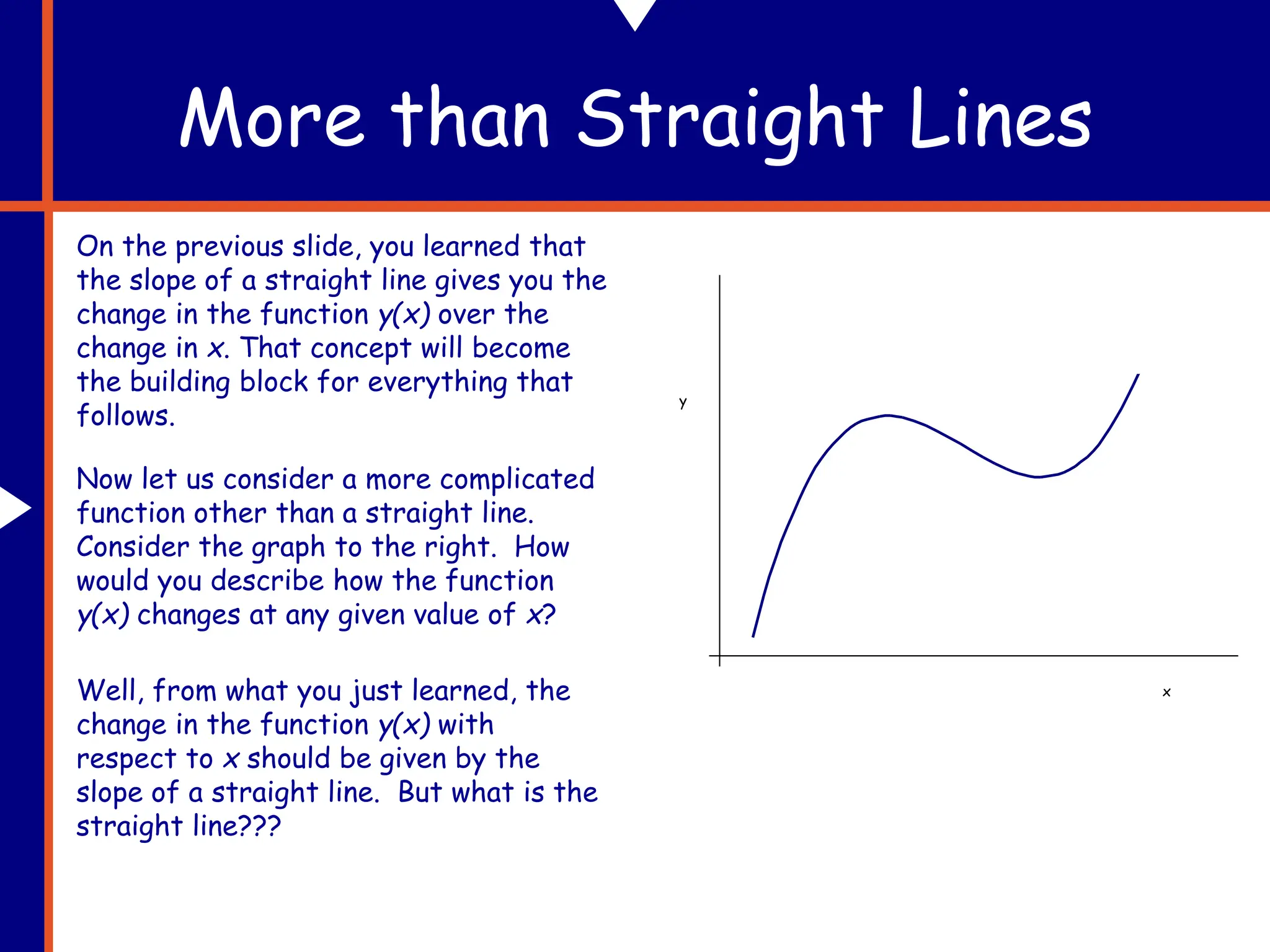 More than Straight Lines
On the previous slide, you learned that
the slope of a straight line gives you the
change in the function y(x) over the
change in x. That concept will become
the building block for everything that
follows.
x
y
Now let us consider a more complicated
function other than a straight line.
Consider the graph to the right. How
would you describe how the function
y(x) changes at any given value of x?
Well, from what you just learned, the
change in the function y(x) with
respect to x should be given by the
slope of a straight line. But what is the
straight line???
 