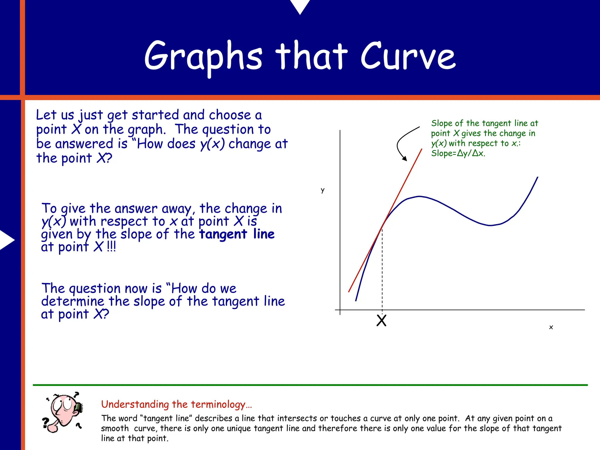Graphs that Curve
Let us just get started and choose a
point X on the graph. The question to
be answered is “How does y(x) change at
the point X?
x
y
To give the answer away, the change in
y(x) with respect to x at point X is
given by the slope of the tangent line
at point X !!!
X
Slope of the tangent line at
point X gives the change in
y(x) with respect to x.:
Slope=Δy/Δx.
The question now is “How do we
determine the slope of the tangent line
at point X?
Understanding the terminology…
The word “tangent line” describes a line that intersects or touches a curve at only one point. At any given point on a
smooth curve, there is only one unique tangent line and therefore there is only one value for the slope of that tangent
line at that point.
 