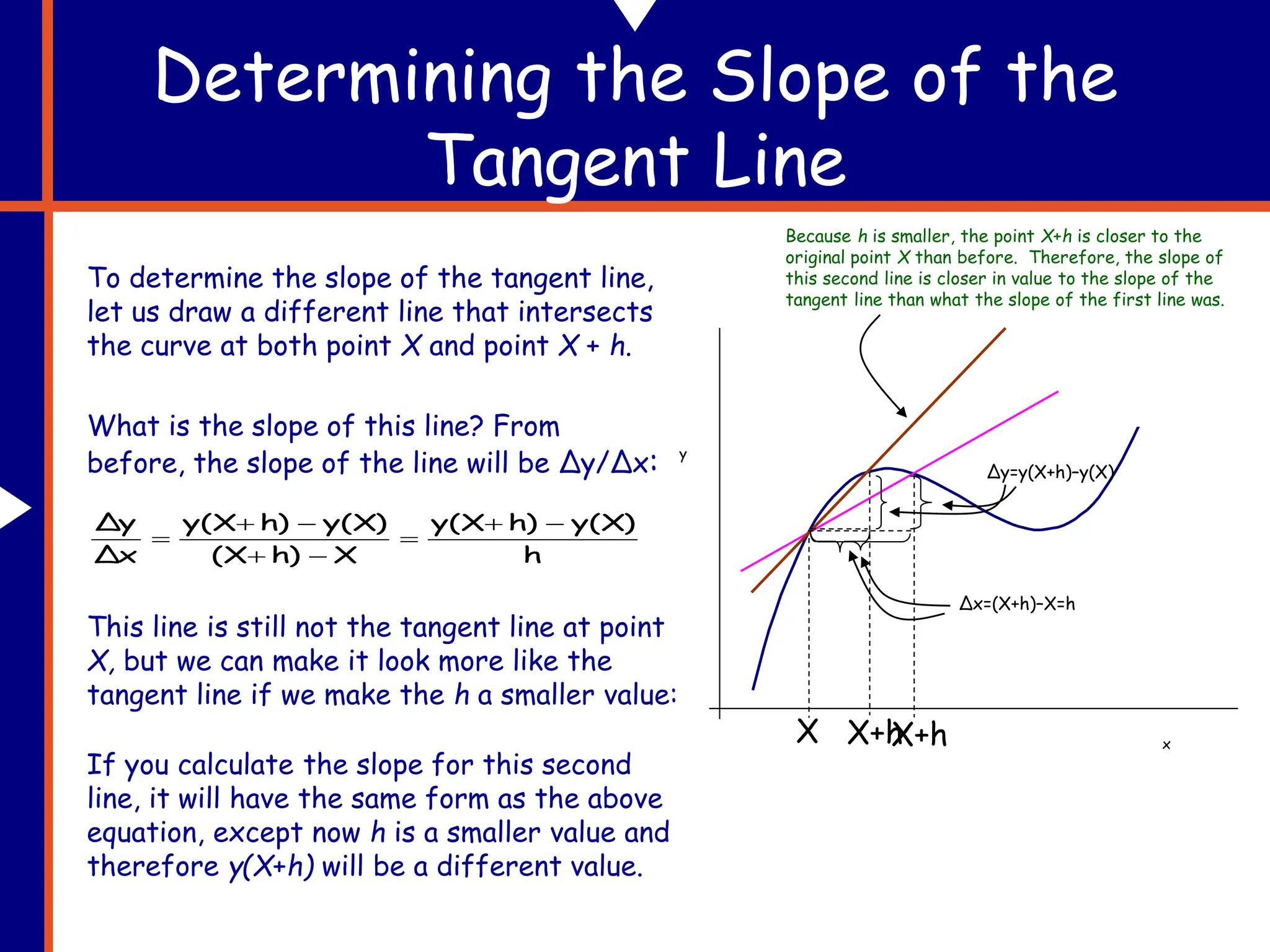 Determining the Slope of the
Tangent Line
To determine the slope of the tangent line,
let us draw a different line that intersects
the curve at both point X and point X + h.
x
y
X X+h
What is the slope of this line? From
before, the slope of the line will be Δy/Δx:
h
y(X)
h)
y(X
X
h)
(X
y(X)
h)
y(X
Δx
Δy 







This line is still not the tangent line at point
X, but we can make it look more like the
tangent line if we make the h a smaller value:
X+h
If you calculate the slope for this second
line, it will have the same form as the above
equation, except now h is a smaller value and
therefore y(X+h) will be a different value.
Δy=y(X+h)–y(X)
Δx=(X+h)–X=h
Because h is smaller, the point X+h is closer to the
original point X than before. Therefore, the slope of
this second line is closer in value to the slope of the
tangent line than what the slope of the first line was.
 