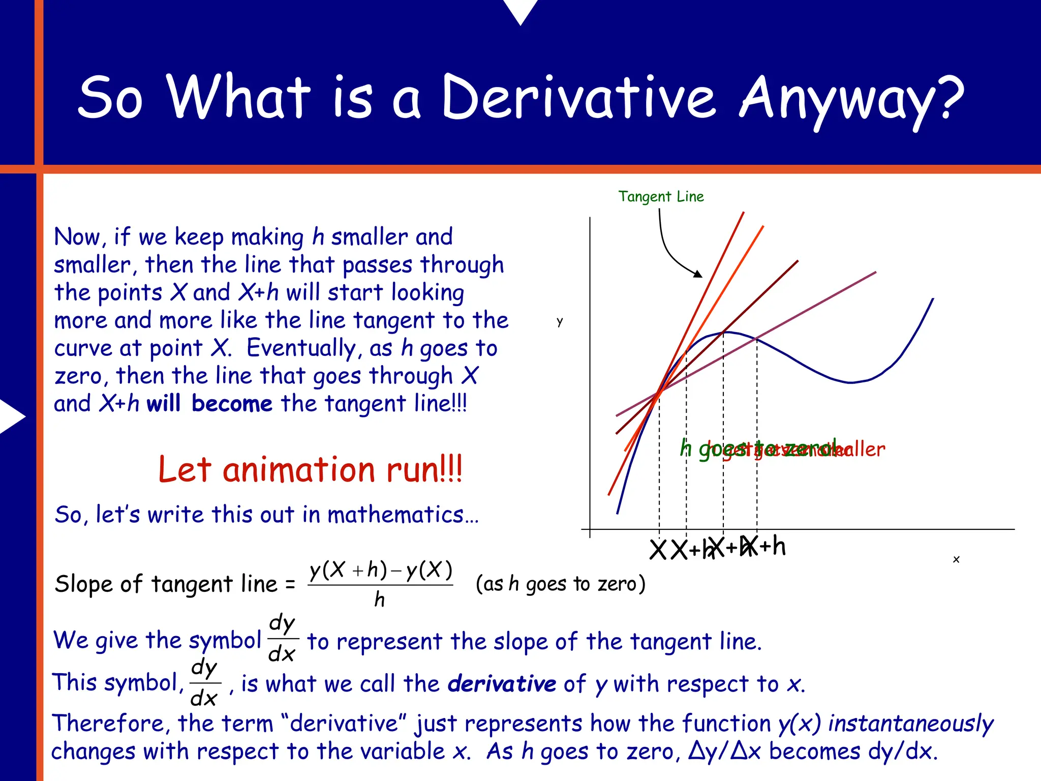 So What is a Derivative Anyway?
Now, if we keep making h smaller and
smaller, then the line that passes through
the points X and X+h will start looking
more and more like the line tangent to the
curve at point X. Eventually, as h goes to
zero, then the line that goes through X
and X+h will become the tangent line!!!
x
y
Slope of tangent line = )
zero
to
goes
as
(
)
(
)
(
h
h
X
y
h
X
y 

X
We give the symbol
dx
dy
to represent the slope of the tangent line.
This symbol,
dx
dy
, is what we call the derivative of y with respect to x.
Therefore, the term “derivative” just represents how the function y(x) instantaneously
changes with respect to the variable x. As h goes to zero, Δy/Δx becomes dy/dx.
X+h
X+h
X+h
Tangent Line
So, let’s write this out in mathematics…
h gets smaller
h gets even smaller
h goes to zero!
Let animation run!!!
 