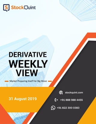31 August 2019
VIEW
DERIVATIVE
Market Preparing Itself For Big Move
WEEKLY
 