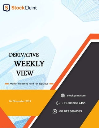 16 November 2019
VIEW
DERIVATIVE
Market Preparing Itself For Big Move
WEEKLY
 