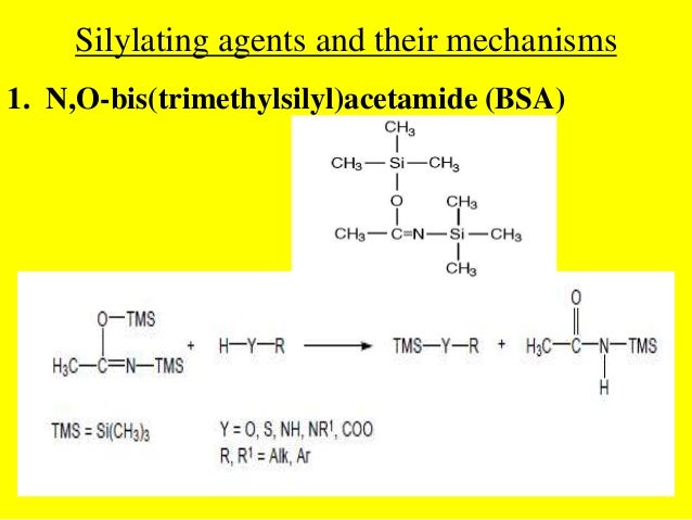 Derivatization In Gas Chromatography Gc Highperformance Liquid Chr