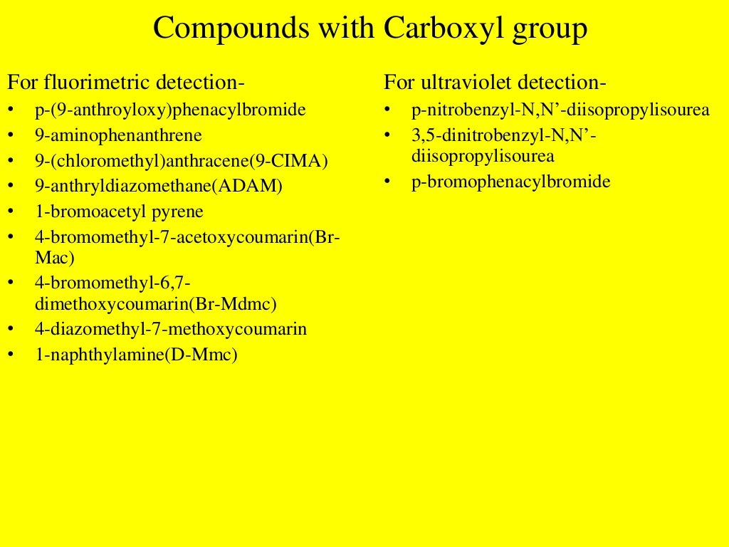 DERIVATIZATION IN GAS CHROMATOGRAPHY (GC), HIGHPERFORMANCE LIQUID CHR…