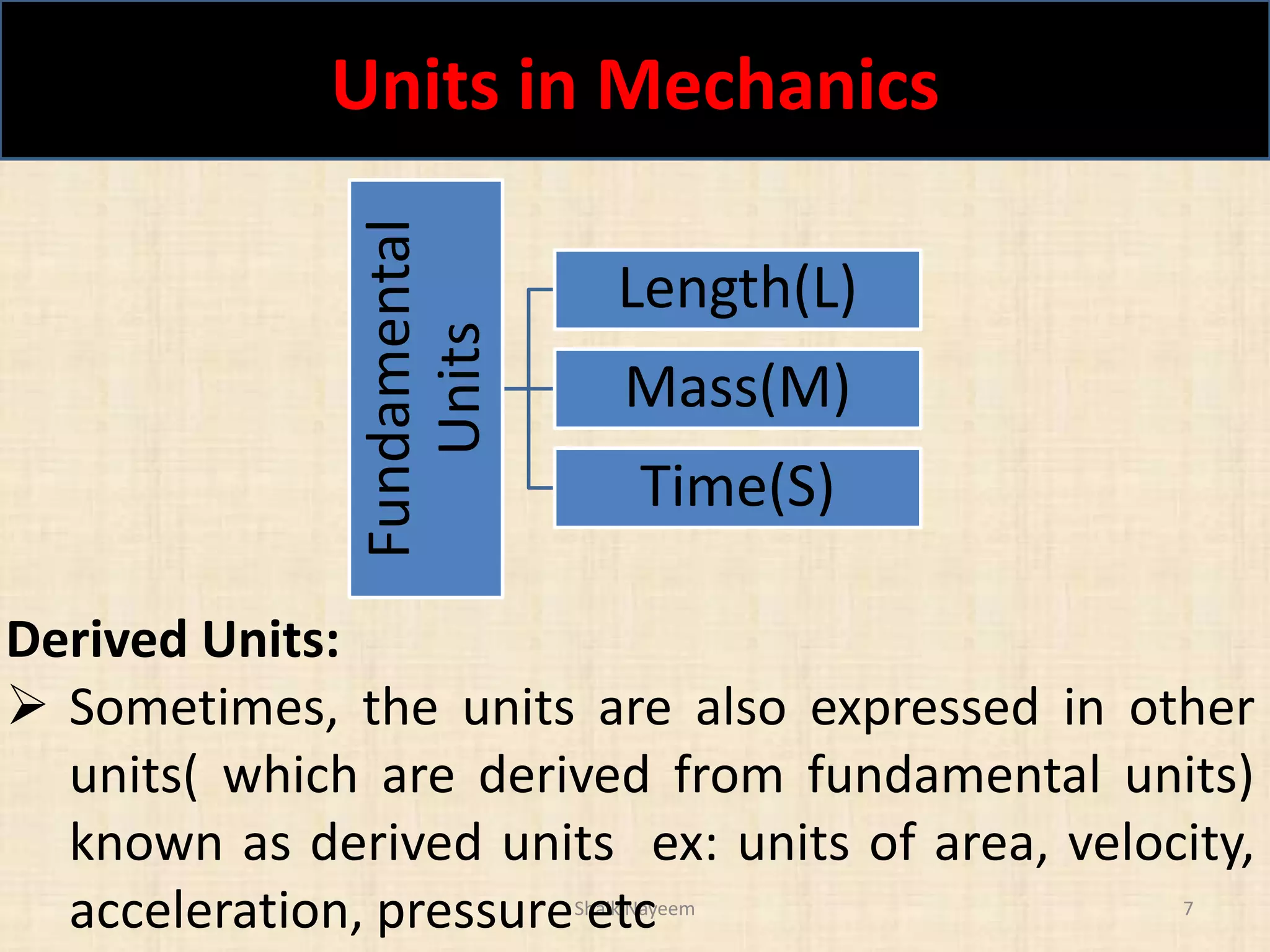 Units in Mechanics
Shaik Nayeem 7
Fundamental
Units
Length(L)
Mass(M)
Time(S)
Derived Units:
 Sometimes, the units are also expressed in other
units( which are derived from fundamental units)
known as derived units ex: units of area, velocity,
acceleration, pressure etc
 