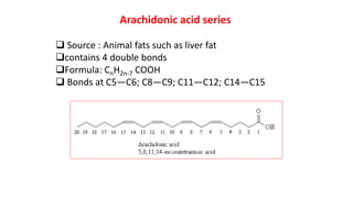 Arachidonic acid series
 Source : Animal fats such as liver fat
contains 4 double bonds
Formula: CnH2n-7 COOH
 Bonds at C5—C6; C8—C9; C11—C12; C14—C15
 