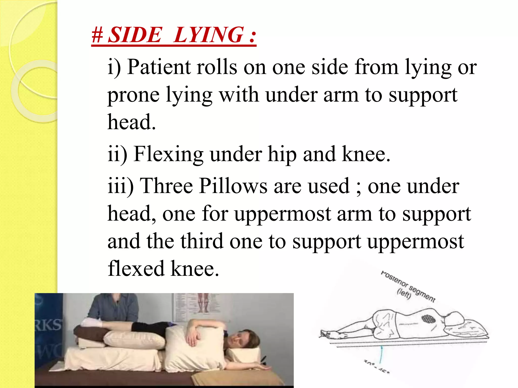 Side Roll Position Derived positions.ppt