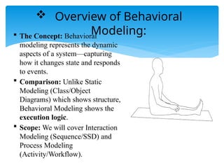 Software Behavior Modeling Thread Comprehensive Guide to Behavioral and Interaction Modeling in Software ...