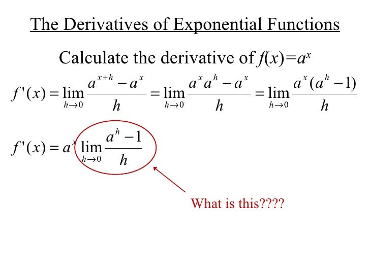 Derive Exponential Derivative Formula