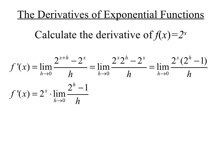 derivatives of exponential functions
