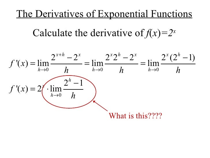 Derive Exponential Derivative Rule
