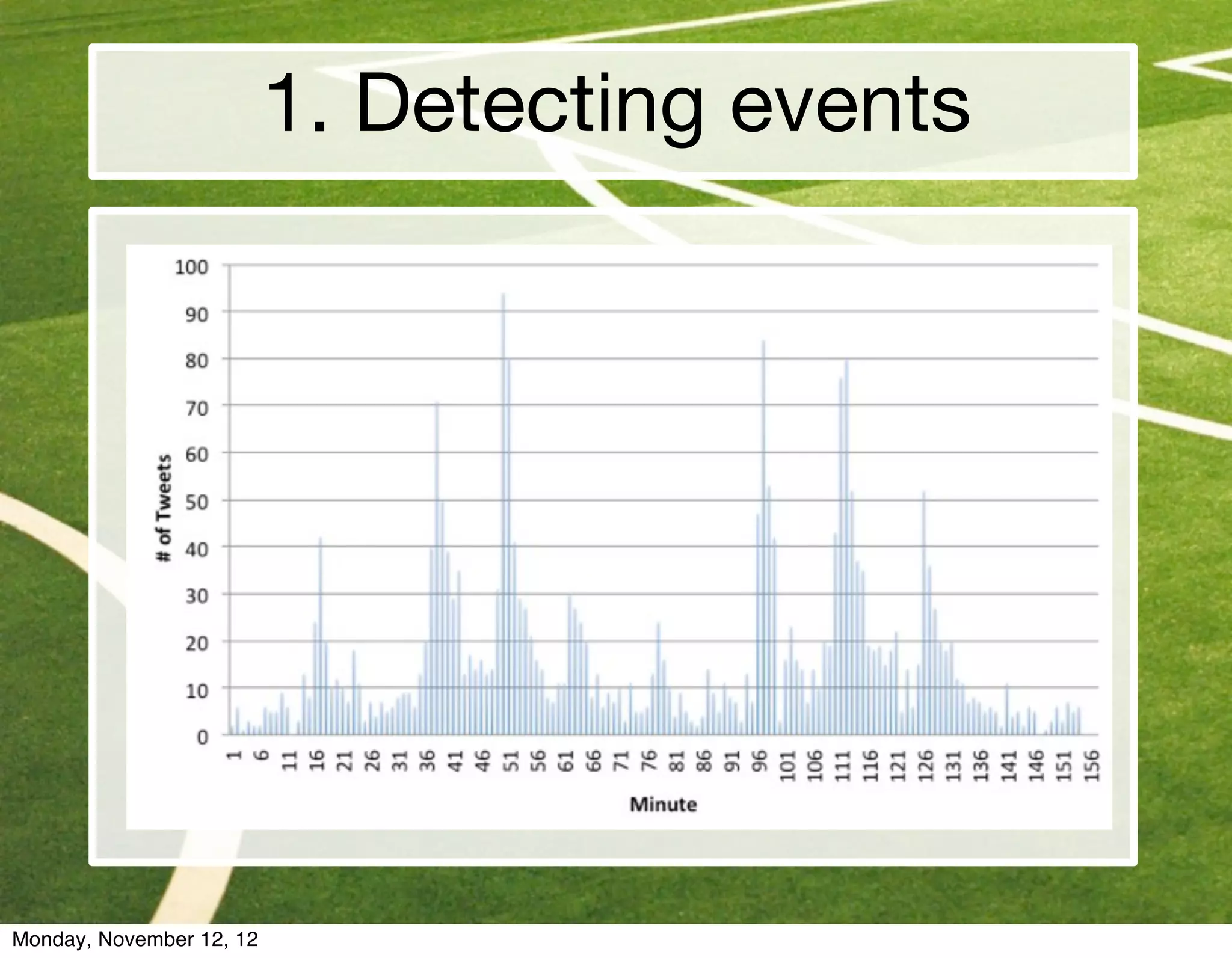 1. Detecting events




Monday, November 12, 12
 