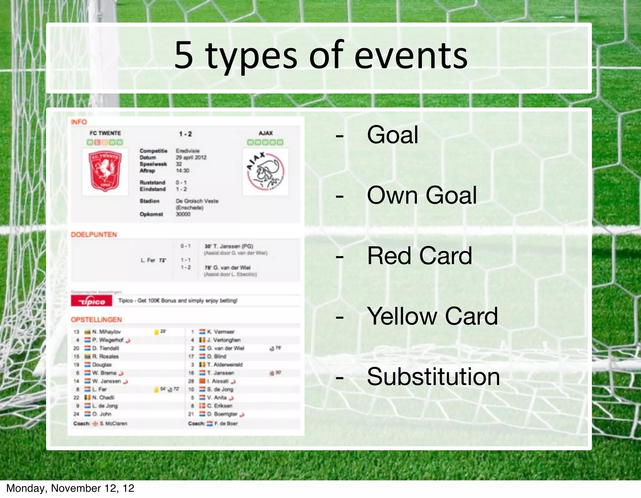 5	
  types	
  of	
  events
                                        - Goal

                                        - Own Goal

                                        - Red Card

                                        - Yellow Card

                                        - Substitution



Monday, November 12, 12
 