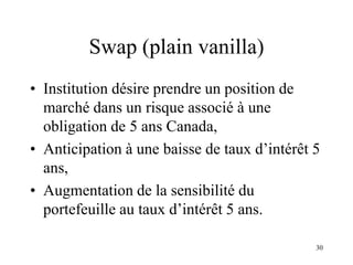 30
Swap (plain vanilla)
• Institution désire prendre un position de
marché dans un risque associé à une
obligation de 5 an...