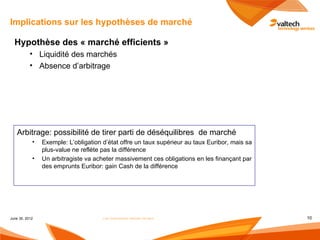 Implications sur les hypothèses de marché

  Hypothèse des « marché efficients »
           • Liquidité des marchés
           • Absence d’arbitrage




   Arbitrage: possibilité de tirer parti de déséquilibres de marché
            •   Exemple: L’obligation d’état offre un taux supérieur au taux Euribor, mais sa
                plus-value ne reflète pas la différence
            •   Un arbitragiste va acheter massivement ces obligations en les finançant par
                des emprunts Euribor: gain Cash de la différence




June 30, 2012                         Les instruments dérivés de taux                           10
 