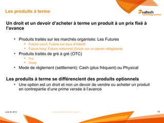 Les produits à terme

 Un droit et un devoir d‘acheter à terme un produit à un prix fixé à
 l‘avance

         • Produits traités sur les marchés organisés: Les Futures
                 Future court: Future sur taux d’intérêt
                 Future long: Future notionnel (future sur un panier obligataire)
         • Produits traités de gré à gré (OTC)
                 Fra
                 Swap
         • Mode de règlement (settlement): Cash (plus fréquent) ou Physical

 Les produits à terme se différencient des produits optionnels
         • Une option est un droit et non un devoir de vendre ou acheter un produit
           en contrepartie d’une prime versée à l’avance




June 30, 2012                      Les instruments dérivés de taux                    15
 