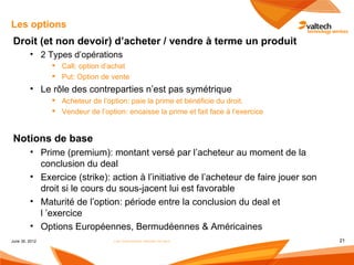 Les options
 Droit (et non devoir) d‘acheter / vendre à terme un produit
         • 2 Types d’opérations
                 Call: option d’achat
                 Put: Option de vente
         • Le rôle des contreparties n’est pas symétrique
                 Acheteur de l’option: paie la prime et bénéficie du droit.
                 Vendeur de l’option: encaisse la prime et fait face à l’exercice


 Notions de base
         • Prime (premium): montant versé par l’acheteur au moment de la
           conclusion du deal
         • Exercice (strike): action à l’initiative de l’acheteur de faire jouer son
           droit si le cours du sous-jacent lui est favorable
         • Maturité de l’option: période entre la conclusion du deal et
           l ’exercice
         • Options Européennes, Bermudéennes & Américaines
June 30, 2012                      Les instruments dérivés de taux                     21
 