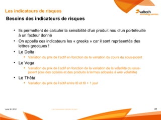 Les indicateurs de risques
 Besoins des indicateurs de risques

         • Ils permettent de calculer la sensibilité d’un produit nou d’un portefeuille
           à un facteur donné
         • On appelle ces indicateurs les « greeks » car il sont représentés des
           lettres grecques !
         • Le Delta
                 Variation du prix de l’actif en fonction de la variation du cours du sous-jacent
         • Le Vega
                 Variation du prix de l’actif en fonction de la variation de la volatilité du sous-
                  jacent (cas des options et des produits à termes adossés à une volatilité)
         • Le Thêta
                 Variation du prix de l’actif entre t0 et t0 + 1 jour




June 30, 2012                       Les instruments dérivés de taux                                    28
 