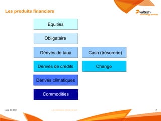 Les produits financiers

                     Equities


                    Obligataire


                 Dérivés de taux                         Cash (trésorerie)

                Dérivés de crédits                          Change


                Dérivés climatiques


                   Commodities


June 30, 2012          Les instruments dérivés de taux                       3
 