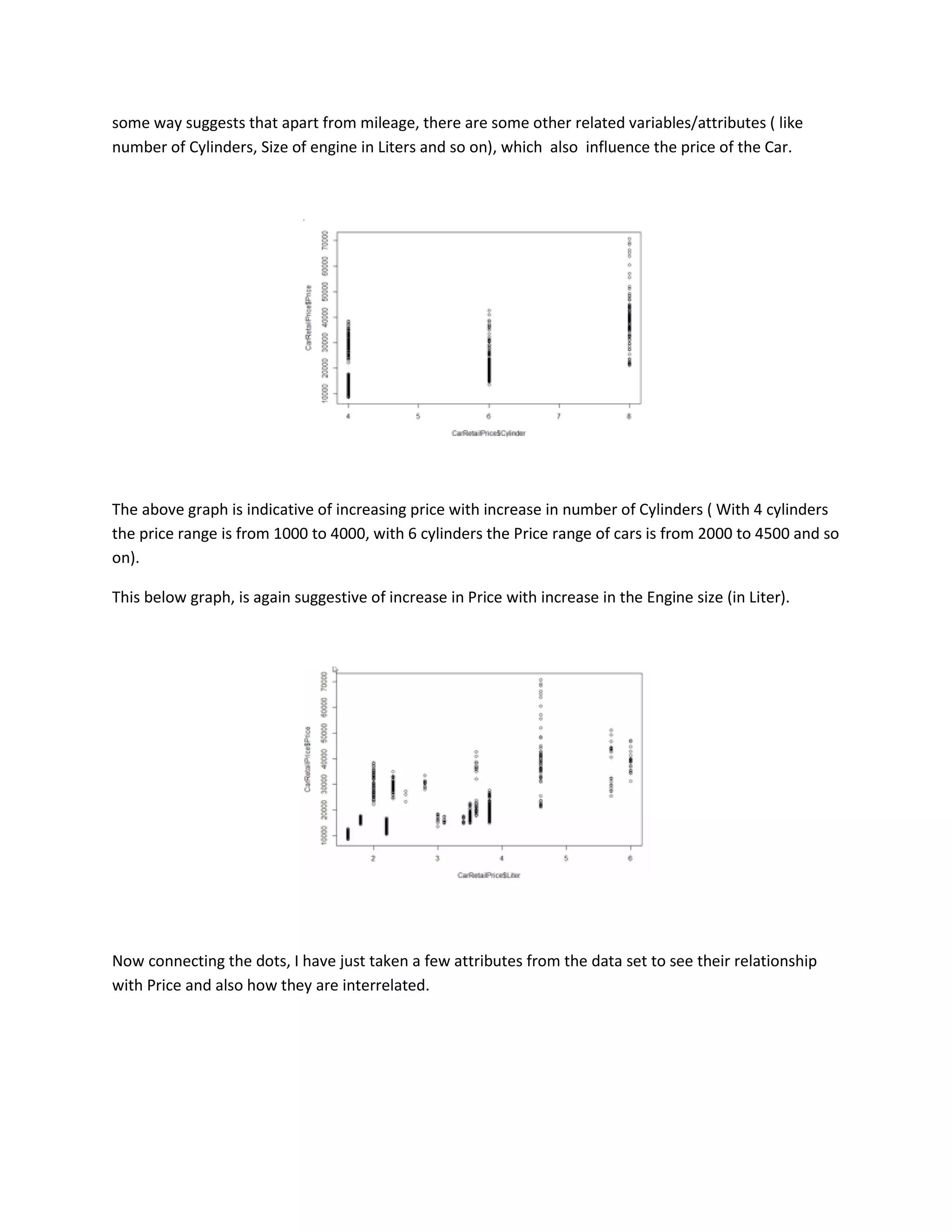 some way suggests that apart from mileage, there are some other related variables/attributes ( like
number of Cylinders, Size of engine in Liters and so on), which also influence the price of the Car.

The above graph is indicative of increasing price with increase in number of Cylinders ( With 4 cylinders
the price range is from 1000 to 4000, with 6 cylinders the Price range of cars is from 2000 to 4500 and so
on).
This below graph, is again suggestive of increase in Price with increase in the Engine size (in Liter).

Now connecting the dots, I have just taken a few attributes from the data set to see their relationship
with Price and also how they are interrelated.

 