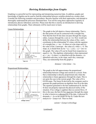 Deriving Relationships from Graphs
Graphing is a powerful tool for representing and interpreting numerical data. In addition, graphs and
knowledge of algebra can be used to find the relationship between variables plotted on a scatter chart.
Consider the following examples and procedures. Become familiar with these approaches, and attempt to
thoroughly understand the processes illustrated here. You will be using these approaches regularly in
introductory physics laboratory activities. Please note that this is merely an introduction to deriving
relationships from graphs. There ultimately will be much more to learn.

Linear Relationships:
                                             The graph to the left depicts a linear relationship. That is,
                                             the data points all can be connected with a straight line.
                                             Note that the best-fit line does not pass through the origin;
                                             rather, it passes through the y-axis at -1m. How would one
                                             define the relationship between the values of the x and y
                                             coordinates in this relationship? It’s done with the equation
                                             of a straight line, y = mx + b where m is the slope and b is
                                             the value of the y-intercept – the value of y when x = 0. The
                                             slope, m, is found from Δy/Δx = (y2 - y1)/(x2 - x1) = 2m/s in
                                             this graph. The value of b can be found from inspection as
                                             equal to -1m. The algebraic relationship is then represented
                                             as y = mx + b where y is identified with the distance, x is
                                             identified with time, m the slope, and b the y-intercept.
                                             Thus, our relationship from the graph is:

                                                              distance = (2m/s)time – 1m.

Proportional Relationships:
                                             The graph to the left approximates the proportional
                                             relationship between voltage and current in a circuit. Note
                                             that a relationship is directly proportional only when the
                                             relationship is linear and passes through the origin. This is
                                             not quite the case in the current graph. The value of b is
                                             0.0180 amps. The linear fit derived by the computer used to
                                             generate the graph performs an algebraic best fit to the data.
                                             The equation generated is the best mathematical fit, but the
                                             fit does not properly represent the physical reality of the
                                             situation. If no voltage is applied, then no current flows. If
                                             this is the case, the best-fit line must pass through the origin
                                             in what is known as a physical fit of the data. A physical fit
                                             demands y = Ax as the model for the fit. Under the new
                                             analysis m = 2amps/volt. Then we find:

                                                             current = (2amps/volt)voltage


                                              (continued)
 