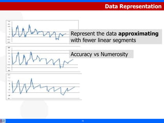 Data Representation



Represent the data approximating
with fewer linear segments

Accuracy vs Numerosity




    16
 