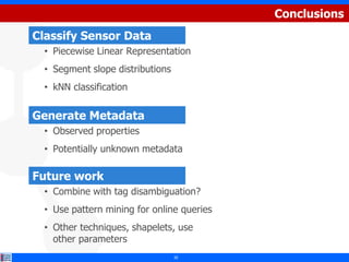 Conclusions
Classify Sensor Data
  • Piecewise Linear Representation
  • Segment slope distributions
  • kNN classification


Generate Metadata
  • Observed properties
  • Potentially unknown metadata

Future work
  • Combine with tag disambiguation?
  • Use pattern mining for online queries
  • Other techniques, shapelets, use
    other parameters
                                  32
 