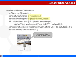 Sensor Observations

swissex:WindSpeedObservation1
   rdf:type ssn:Observation;
   ssn:featureOfInterest cf-feature:wind;
   ssn:observedProperty cf-property:wind_speed;
   ssn:observationResult [rdf:type ssn:SensorOutput;
         ssn:hasValue [qudt:numericValue "6.245"^^xsd:double]];
   ssn:observationResultTime [time:inXSDDatatime "2011-10-26T21:32:52"];
   ssn:observedBy swissex:Sensor1 ;




                                  9
 