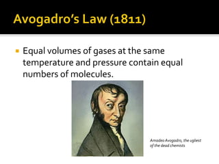 

Equal volumes of gases at the same
temperature and pressure contain equal
numbers of molecules.

Amadeo Avogadro, the ugliest
of the dead chemists

 