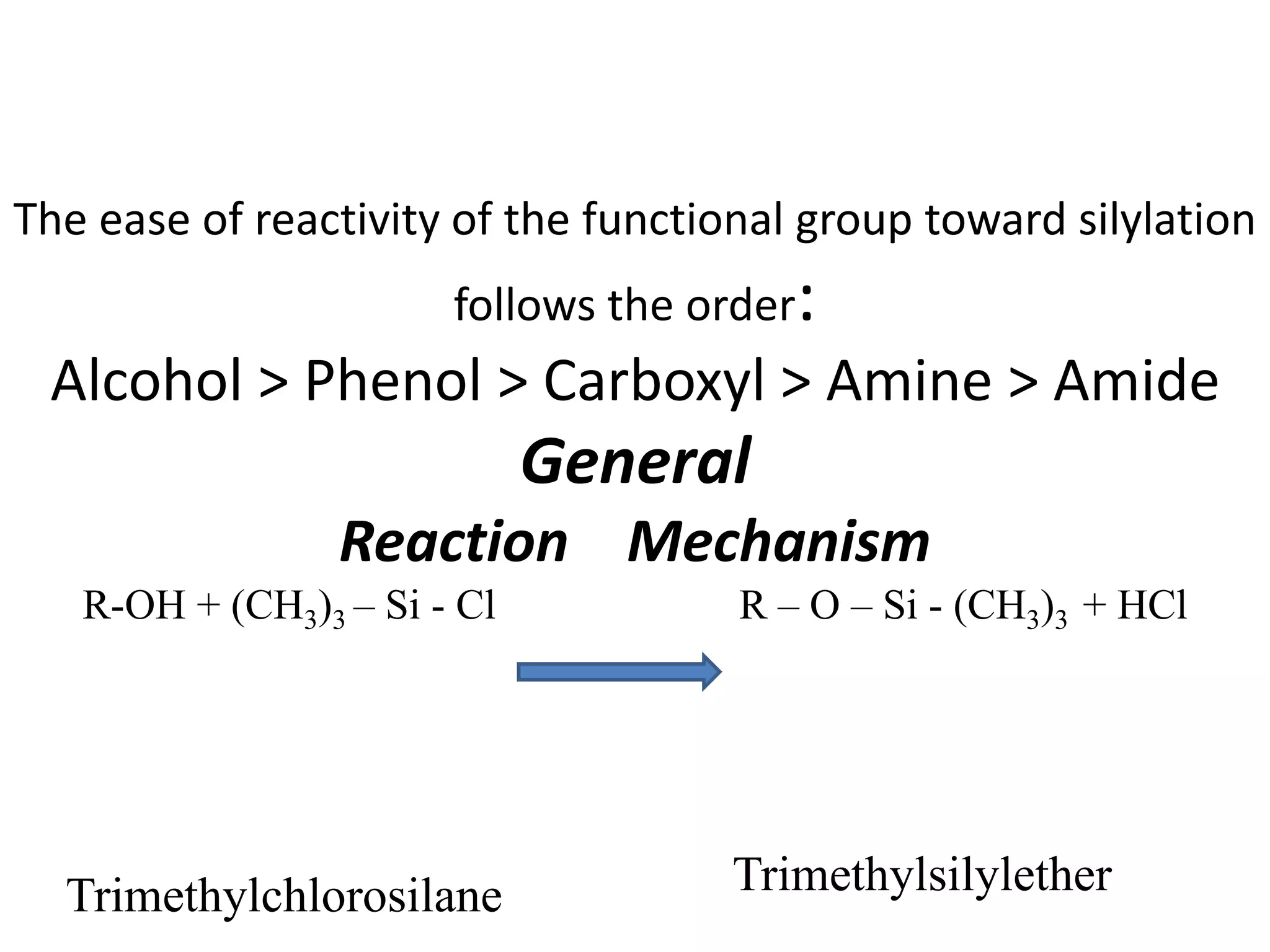 The ease of reactivity of the functional group toward silylation 
follows the order: 
Alcohol > Phenol > Carboxyl > Amine > Amide 
General 
Reaction Mechanism 
R-OH + (CH3)3 – Si - Cl R – O – Si - (CH3)3 + HCl 
Trimethylchlorosilane Trimethylsilylether 
 